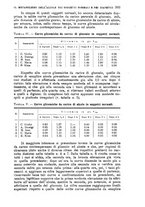 giornale/TO00181557/1940/unico/00000417