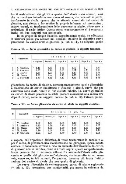 La clinica medica italiana