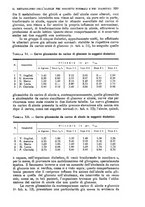 giornale/TO00181557/1940/unico/00000423