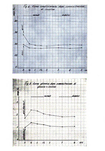 La clinica medica italiana