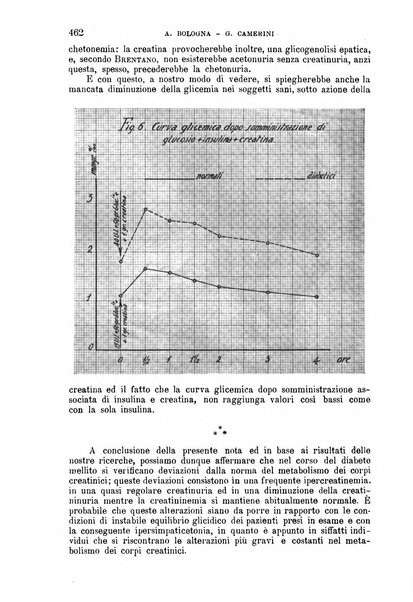 La clinica medica italiana