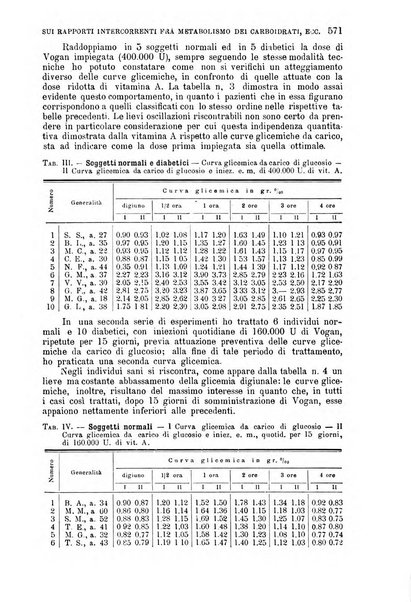 La clinica medica italiana