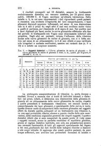 La clinica medica italiana