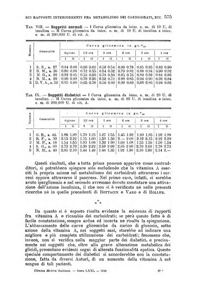 La clinica medica italiana