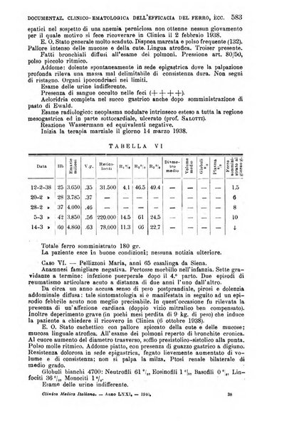 La clinica medica italiana