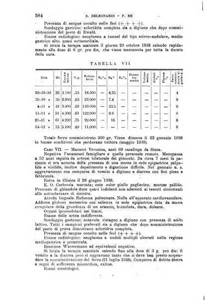 La clinica medica italiana