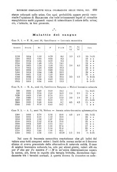 La clinica medica italiana