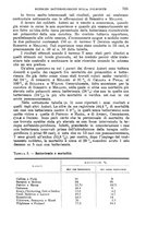 giornale/TO00181557/1940/unico/00000743