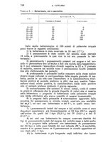 giornale/TO00181557/1940/unico/00000746