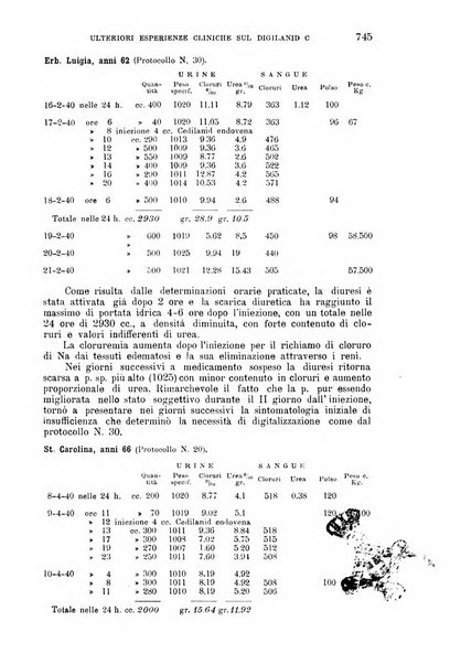 La clinica medica italiana