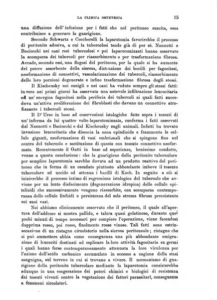 La clinica ostetrica rivista di ostetricia, ginecologia e pediatria. - A. 1, n. 1 (1899)-a. 40, n. 12 (dic. 1938)