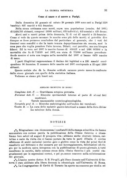 La clinica ostetrica rivista di ostetricia, ginecologia e pediatria. - A. 1, n. 1 (1899)-a. 40, n. 12 (dic. 1938)