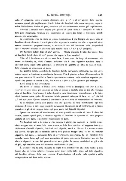 La clinica ostetrica rivista di ostetricia, ginecologia e pediatria. - A. 1, n. 1 (1899)-a. 40, n. 12 (dic. 1938)