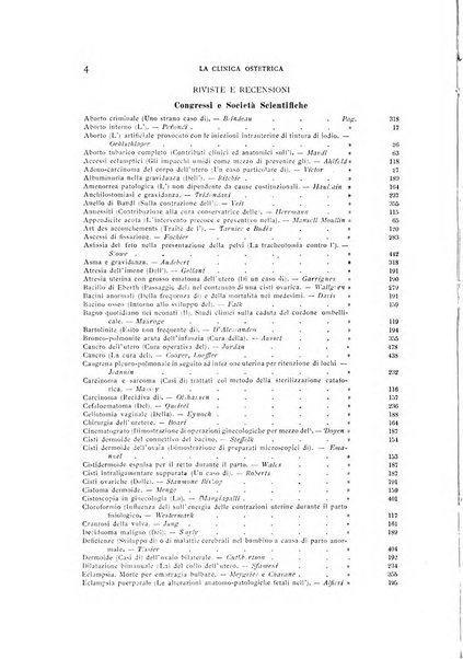 La clinica ostetrica rivista di ostetricia, ginecologia e pediatria. - A. 1, n. 1 (1899)-a. 40, n. 12 (dic. 1938)