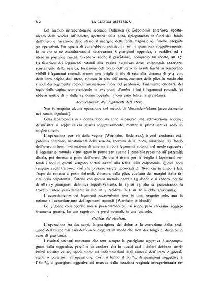 La clinica ostetrica rivista di ostetricia, ginecologia e pediatria. - A. 1, n. 1 (1899)-a. 40, n. 12 (dic. 1938)