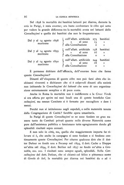 La clinica ostetrica rivista di ostetricia, ginecologia e pediatria. - A. 1, n. 1 (1899)-a. 40, n. 12 (dic. 1938)