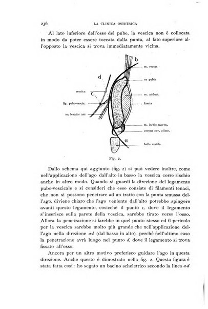 La clinica ostetrica rivista di ostetricia, ginecologia e pediatria. - A. 1, n. 1 (1899)-a. 40, n. 12 (dic. 1938)