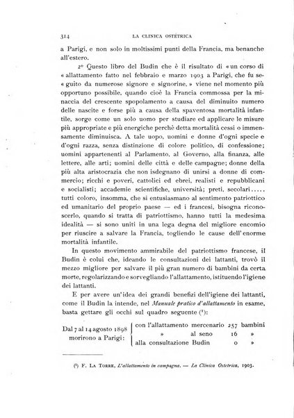 La clinica ostetrica rivista di ostetricia, ginecologia e pediatria. - A. 1, n. 1 (1899)-a. 40, n. 12 (dic. 1938)