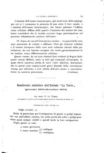 La clinica ostetrica rivista di ostetricia, ginecologia e pediatria. - A. 1, n. 1 (1899)-a. 40, n. 12 (dic. 1938)