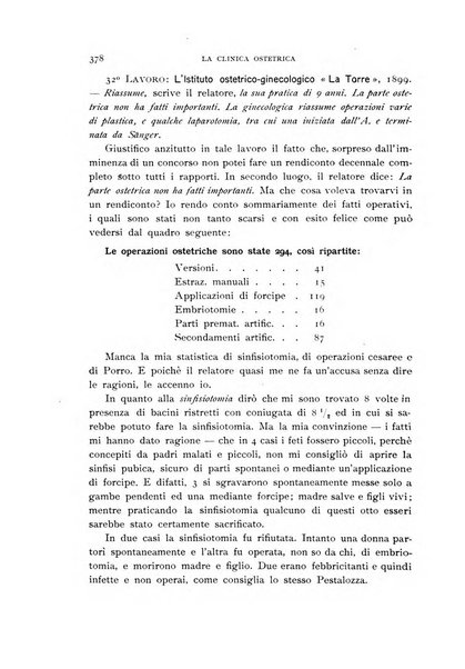 La clinica ostetrica rivista di ostetricia, ginecologia e pediatria. - A. 1, n. 1 (1899)-a. 40, n. 12 (dic. 1938)