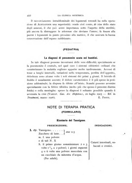 La clinica ostetrica rivista di ostetricia, ginecologia e pediatria. - A. 1, n. 1 (1899)-a. 40, n. 12 (dic. 1938)