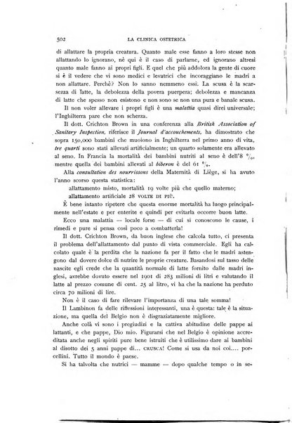 La clinica ostetrica rivista di ostetricia, ginecologia e pediatria. - A. 1, n. 1 (1899)-a. 40, n. 12 (dic. 1938)