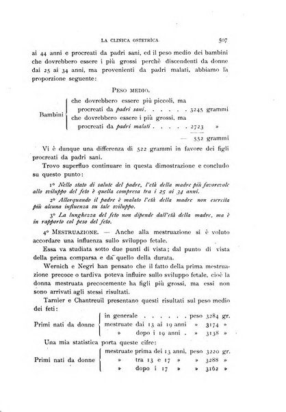 La clinica ostetrica rivista di ostetricia, ginecologia e pediatria. - A. 1, n. 1 (1899)-a. 40, n. 12 (dic. 1938)