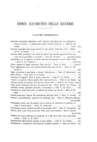 La clinica ostetrica rivista di ostetricia, ginecologia e pediatria. - A. 1, n. 1 (1899)-a. 40, n. 12 (dic. 1938)