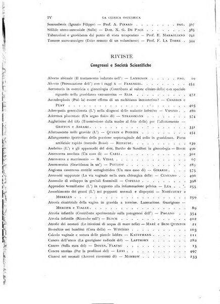 La clinica ostetrica rivista di ostetricia, ginecologia e pediatria. - A. 1, n. 1 (1899)-a. 40, n. 12 (dic. 1938)