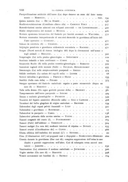 La clinica ostetrica rivista di ostetricia, ginecologia e pediatria. - A. 1, n. 1 (1899)-a. 40, n. 12 (dic. 1938)