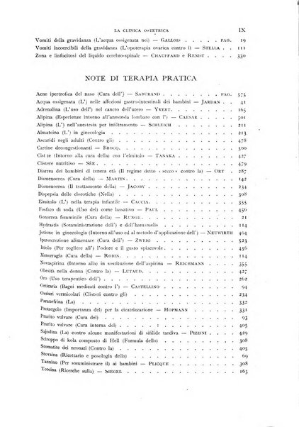 La clinica ostetrica rivista di ostetricia, ginecologia e pediatria. - A. 1, n. 1 (1899)-a. 40, n. 12 (dic. 1938)