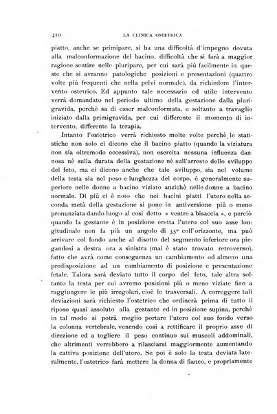 La clinica ostetrica rivista di ostetricia, ginecologia e pediatria. - A. 1, n. 1 (1899)-a. 40, n. 12 (dic. 1938)