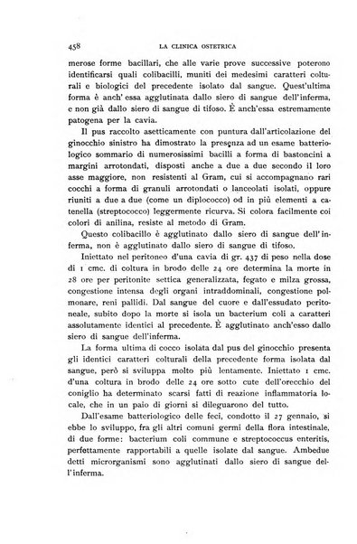 La clinica ostetrica rivista di ostetricia, ginecologia e pediatria. - A. 1, n. 1 (1899)-a. 40, n. 12 (dic. 1938)