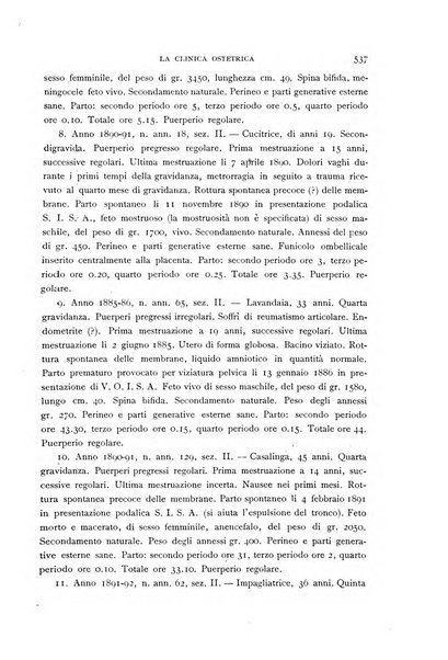 La clinica ostetrica rivista di ostetricia, ginecologia e pediatria. - A. 1, n. 1 (1899)-a. 40, n. 12 (dic. 1938)