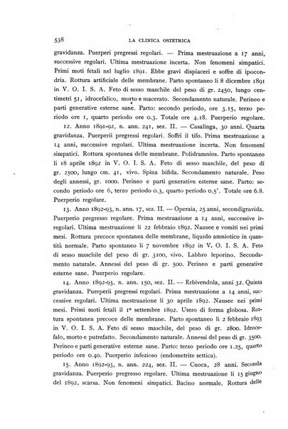 La clinica ostetrica rivista di ostetricia, ginecologia e pediatria. - A. 1, n. 1 (1899)-a. 40, n. 12 (dic. 1938)