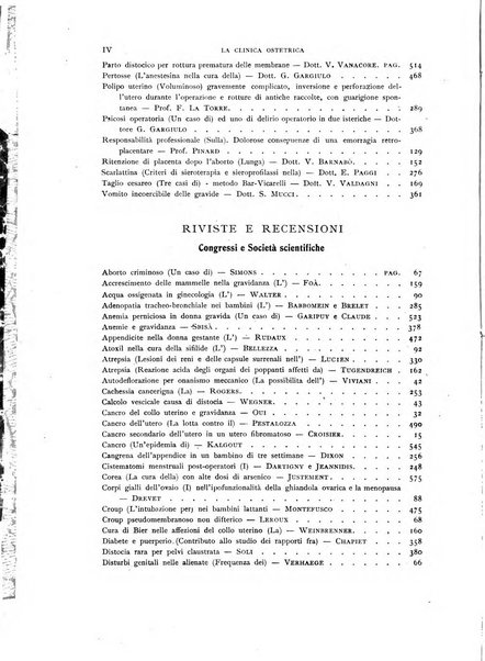 La clinica ostetrica rivista di ostetricia, ginecologia e pediatria. - A. 1, n. 1 (1899)-a. 40, n. 12 (dic. 1938)