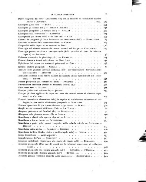 La clinica ostetrica rivista di ostetricia, ginecologia e pediatria. - A. 1, n. 1 (1899)-a. 40, n. 12 (dic. 1938)