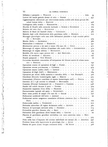 La clinica ostetrica rivista di ostetricia, ginecologia e pediatria. - A. 1, n. 1 (1899)-a. 40, n. 12 (dic. 1938)