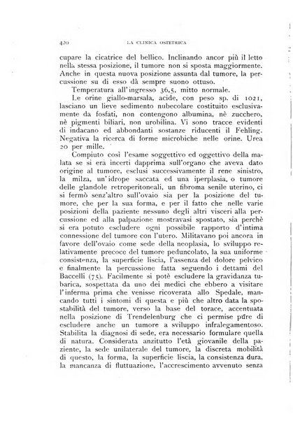 La clinica ostetrica rivista di ostetricia, ginecologia e pediatria. - A. 1, n. 1 (1899)-a. 40, n. 12 (dic. 1938)