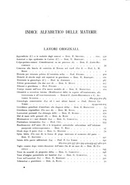 La clinica ostetrica rivista di ostetricia, ginecologia e pediatria. - A. 1, n. 1 (1899)-a. 40, n. 12 (dic. 1938)