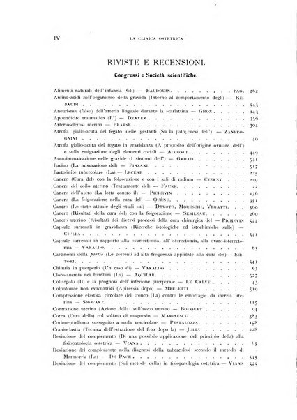 La clinica ostetrica rivista di ostetricia, ginecologia e pediatria. - A. 1, n. 1 (1899)-a. 40, n. 12 (dic. 1938)