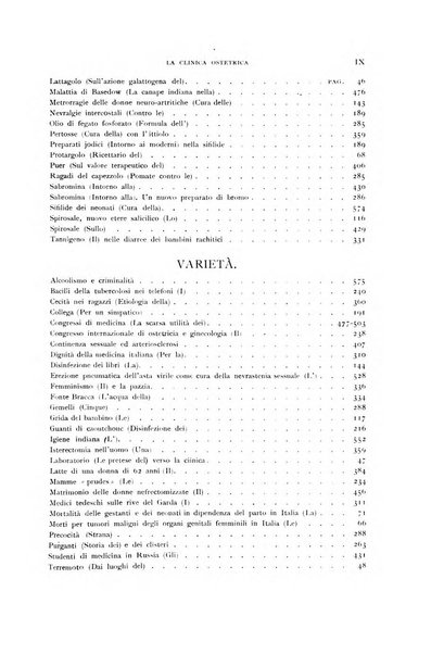 La clinica ostetrica rivista di ostetricia, ginecologia e pediatria. - A. 1, n. 1 (1899)-a. 40, n. 12 (dic. 1938)