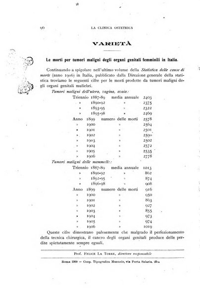 La clinica ostetrica rivista di ostetricia, ginecologia e pediatria. - A. 1, n. 1 (1899)-a. 40, n. 12 (dic. 1938)