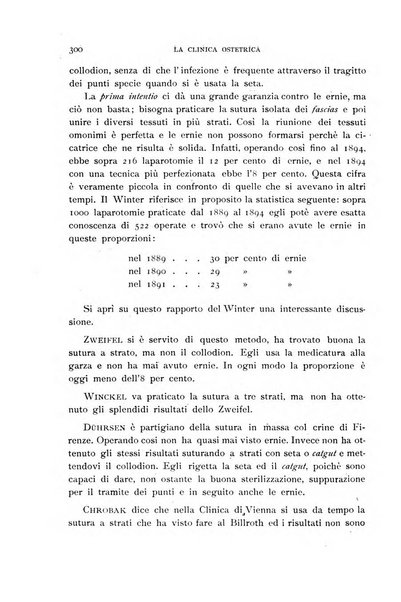 La clinica ostetrica rivista di ostetricia, ginecologia e pediatria. - A. 1, n. 1 (1899)-a. 40, n. 12 (dic. 1938)