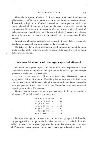 La clinica ostetrica rivista di ostetricia, ginecologia e pediatria. - A. 1, n. 1 (1899)-a. 40, n. 12 (dic. 1938)