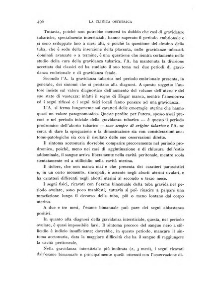 La clinica ostetrica rivista di ostetricia, ginecologia e pediatria. - A. 1, n. 1 (1899)-a. 40, n. 12 (dic. 1938)