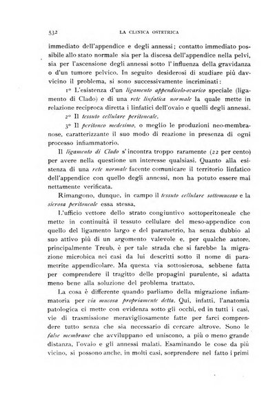 La clinica ostetrica rivista di ostetricia, ginecologia e pediatria. - A. 1, n. 1 (1899)-a. 40, n. 12 (dic. 1938)