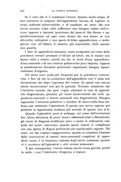 La clinica ostetrica rivista di ostetricia, ginecologia e pediatria. - A. 1, n. 1 (1899)-a. 40, n. 12 (dic. 1938)