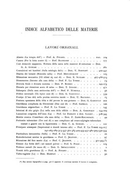 La clinica ostetrica rivista di ostetricia, ginecologia e pediatria. - A. 1, n. 1 (1899)-a. 40, n. 12 (dic. 1938)