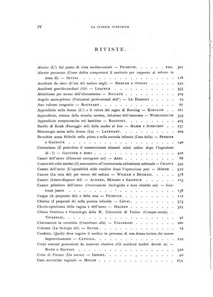 La clinica ostetrica rivista di ostetricia, ginecologia e pediatria. - A. 1, n. 1 (1899)-a. 40, n. 12 (dic. 1938)